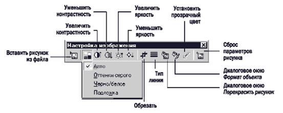 Перемещение слайдов в презентации - student2.ru