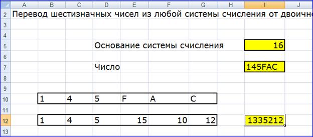 Перевод чисел из десятичной системы счисления в любую другую (от двоичной до тридцатишестеричной) с помощью схемы Горнера - student2.ru