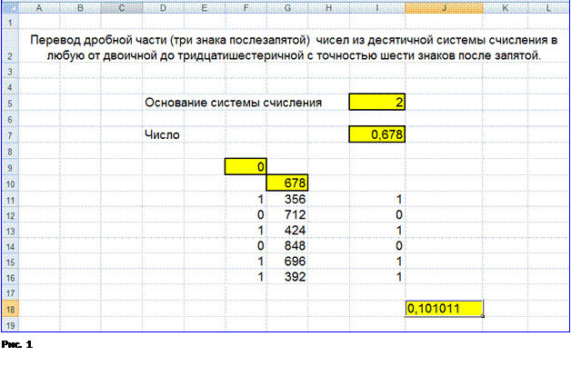Перевод чисел из десятичной системы счисления в любую другую (от двоичной до тридцатишестеричной) с помощью схемы Горнера - student2.ru
