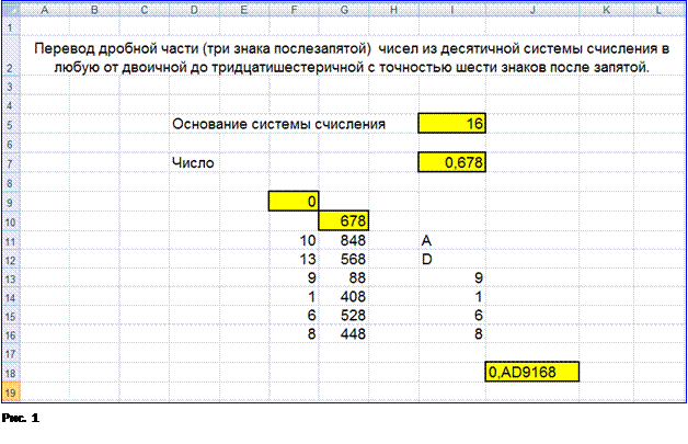 Перевод чисел из десятичной системы счисления в любую другую (от двоичной до тридцатишестеричной) с помощью схемы Горнера - student2.ru