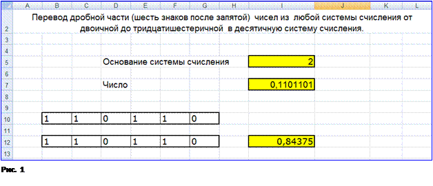 Перевод чисел из десятичной системы счисления в любую другую (от двоичной до тридцатишестеричной) с помощью схемы Горнера - student2.ru