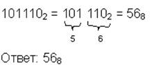 Перевод числа из двоичной (восьмеричной, шестнадцатеричной) системы в десятичную - student2.ru