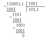 Перевод из 8-й (16-й) системы счисления в 2-ю систему - student2.ru