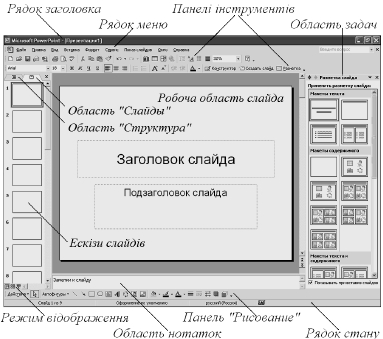 Перше знайомство з PowerPoint 1 страница - student2.ru