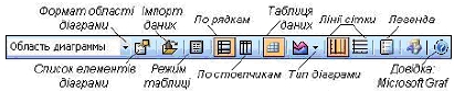 Перше знайомство з PowerPoint 2 страница - student2.ru