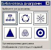 Перше знайомство з PowerPoint 2 страница - student2.ru