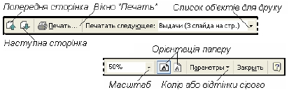 Перше знайомство з PowerPoint 4 страница - student2.ru