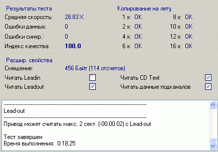 Перспективы развития оптического накопителя - student2.ru