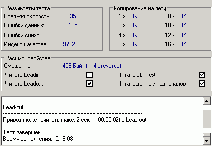 Перспективы развития оптического накопителя - student2.ru