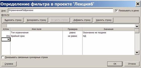 PERT-анализ длительностей задач - student2.ru