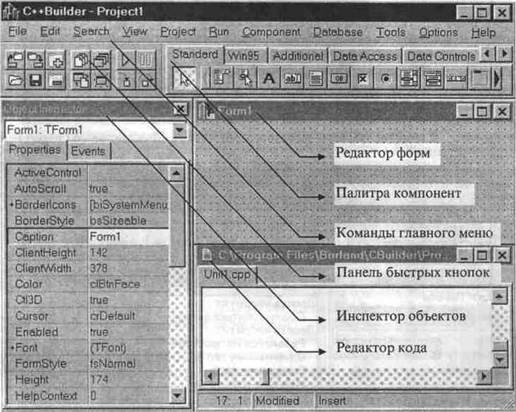 Первое знакомство - student2.ru