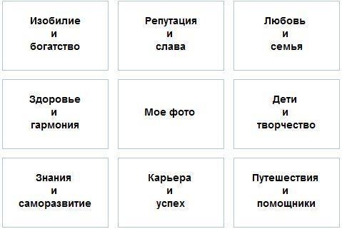 Письменно фиксируйте свои желания и пусть все они у Вас исполнятся! - student2.ru