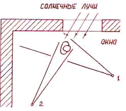 По ориентации в пространстве - student2.ru