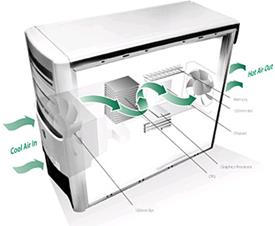 Поддержка PCI Express 2.0 - student2.ru