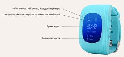 подготовка к использованию - student2.ru