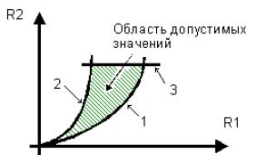 Подготовка к лабораторной работе. При подготовке производится расчет схемы по заданному варианту - student2.ru