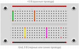 Подключение внешнего светодиода с использованием токоограничивающего резистора - student2.ru