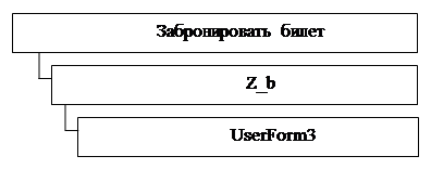 Подробное описание решения - student2.ru