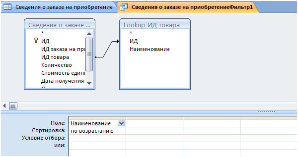 Подстановочные символы - student2.ru