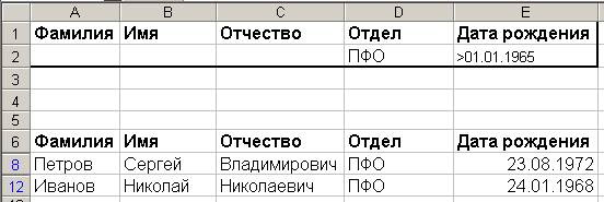 Поиск, фильтрация и редактирование в базах данных. Использование формы данных - student2.ru