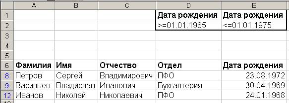 Поиск, фильтрация и редактирование в базах данных. Использование формы данных - student2.ru