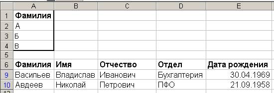 Поиск, фильтрация и редактирование в базах данных. Использование формы данных - student2.ru