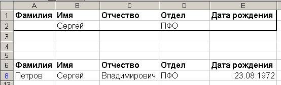 Поиск, фильтрация и редактирование в базах данных. Использование формы данных - student2.ru