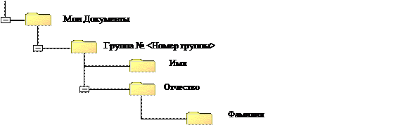 Поиск информации в глобальной сети Internet - student2.ru