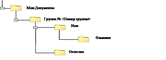 Поиск информации в глобальной сети Internet - student2.ru