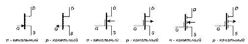 Полевые (униполярные) транзисторы - student2.ru