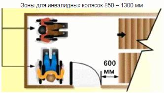 Положение о чрезвычайной ситуации - student2.ru