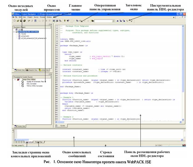 Пользовательский интерфейс схемотехнического редактора ECS - student2.ru