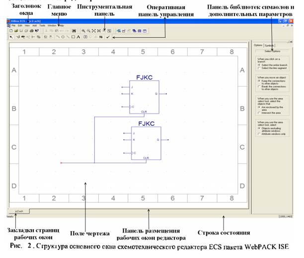 Пользовательский интерфейс схемотехнического редактора ECS - student2.ru