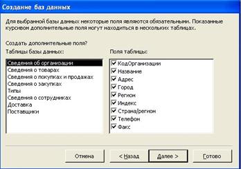Понятие база данных, поле, запись, свойства полей - student2.ru