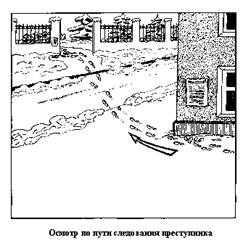 Понятие осмотра места происшествия. Его задачи, виды, участники, объекты, подготовка и стадии осмотра места происшествия. Подготовка к его проведению - student2.ru