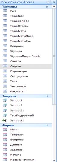 Понятие системы поддержки принятия решений. - student2.ru