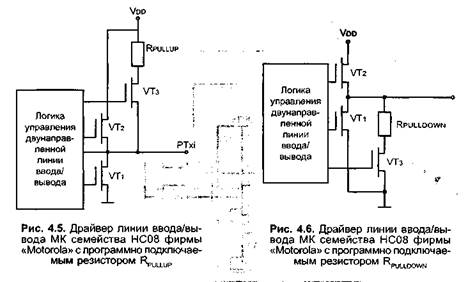 популярные семейства 8-разрядных мк - student2.ru