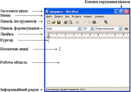 Популярными текстовыми процессорами является Лексикон, WordPerfect, а также приложение Word, которое входит в комплект программ Microsoft Office - student2.ru