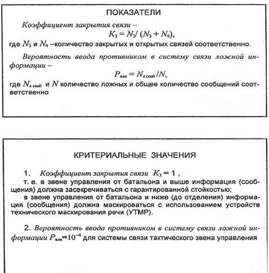 Порядок проведения ТО-1 и ТО-2 - student2.ru