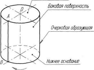 Порядок выполнения листа 3 - student2.ru