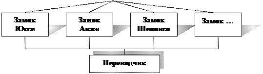 Порядок выполнения задания. Тема: Профессиональная работа с программой MS Power Point - student2.ru