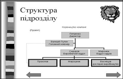 Пошук конкретного документа за словами з тексту (пошук по контексту) 3 страница - student2.ru