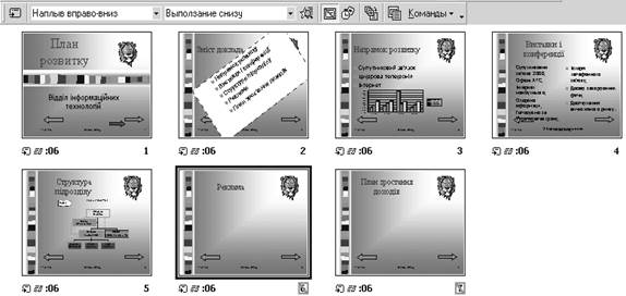 Пошук конкретного документа за словами з тексту (пошук по контексту) 3 страница - student2.ru