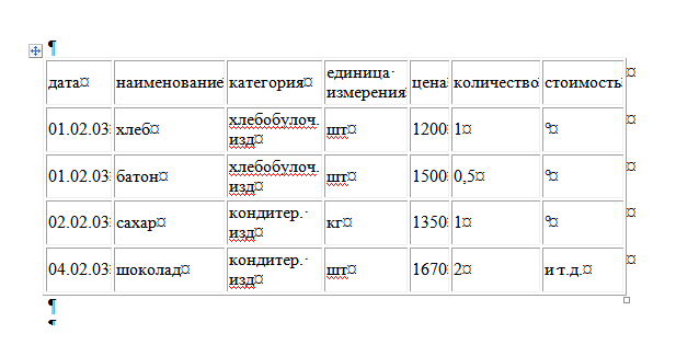 Построение графика функции с двумя и более условиями. 2 страница - student2.ru