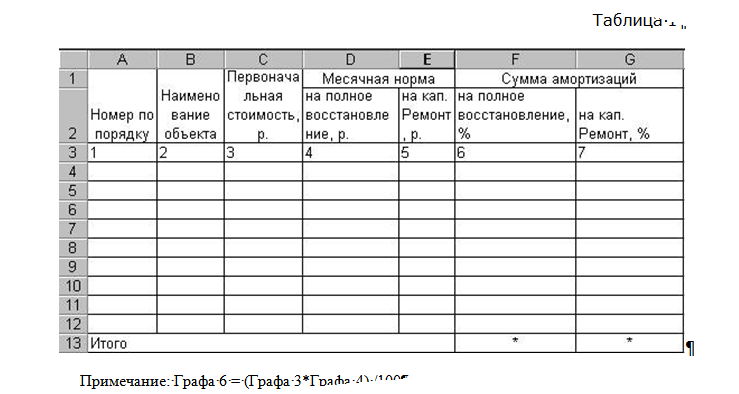 Построение графика функции с двумя и более условиями. 2 страница - student2.ru