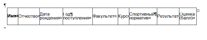 Построение графика функции с двумя и более условиями. 2 страница - student2.ru