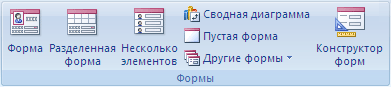 Построение графика функции с двумя и более условиями. 4 страница - student2.ru