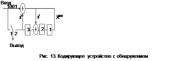 Построение кодера и декодера ЦК. Формирование кодовой комбинации ЦК - student2.ru