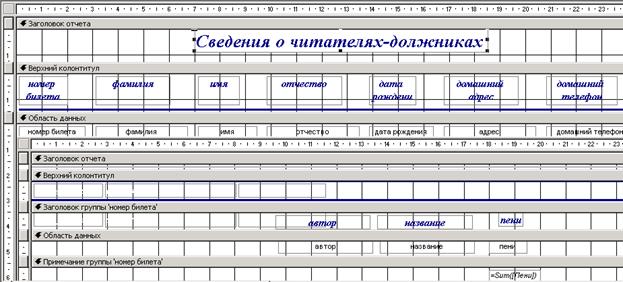 Построение логической модели предметной области - student2.ru