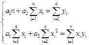 Построение эмпирических формул методом наименьших квадратов - student2.ru